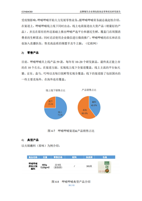 品牌餐飲企業(yè)預(yù)包裝食品零售狀況研究報(bào)告